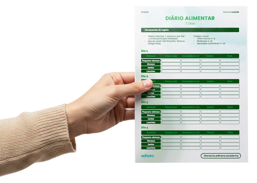 Planos